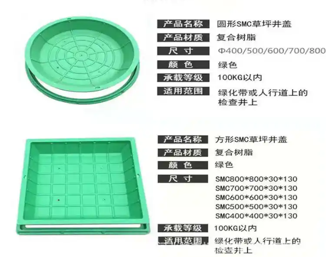 新华树脂复合种植井盖展示